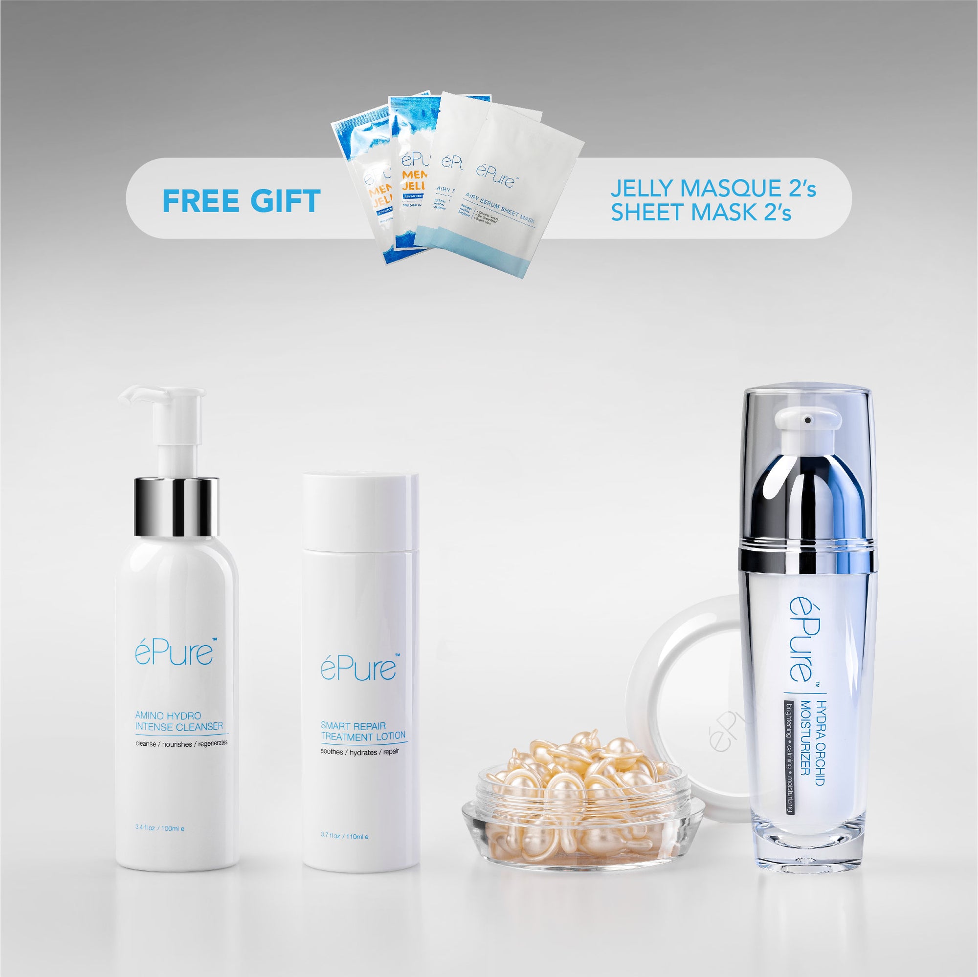 Advanced Skin Recovery Set